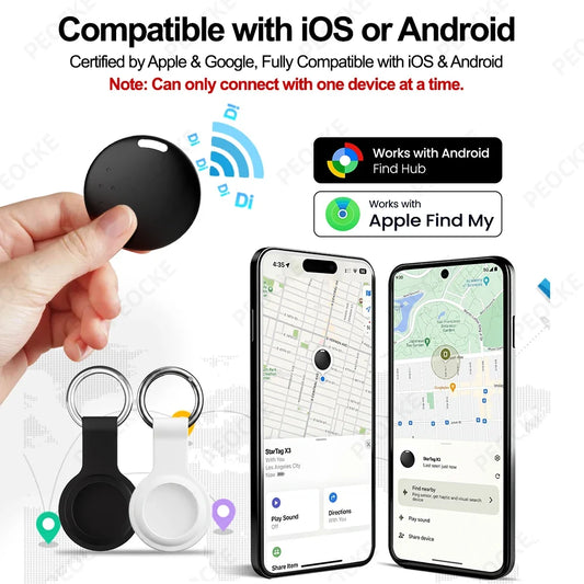 Localizador Inteligente Dual